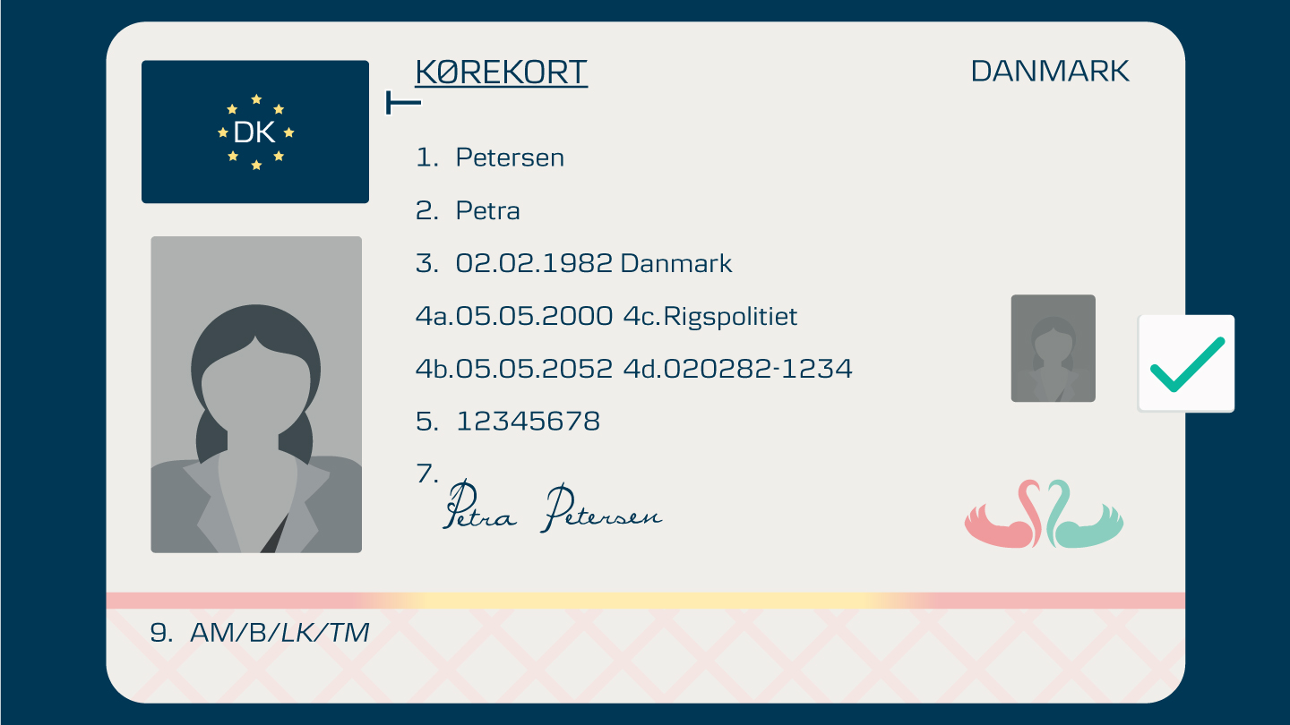 Illustration af kørekort